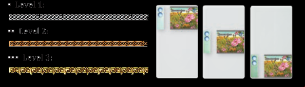 Card Anatomy 3