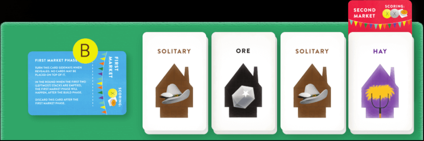 Turn the First Market Phase sideways when the first two stacks are emptied to indicate it will happen this round