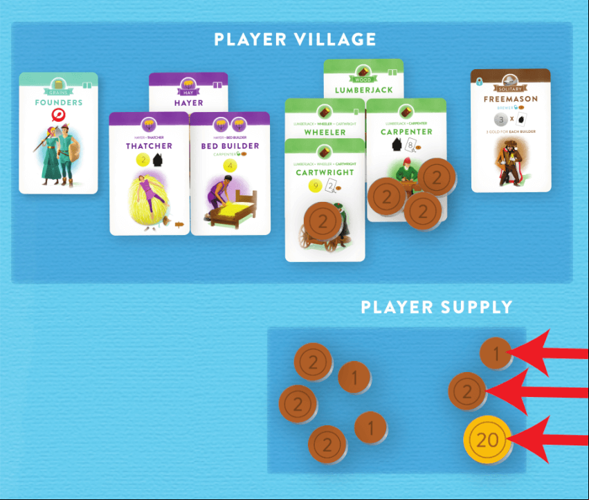Collect Gold for Gold symbols and coins on your villagers