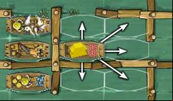 Rule of movement 5