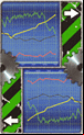 Action card Growth