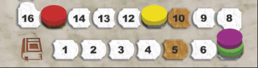 Example scoring books